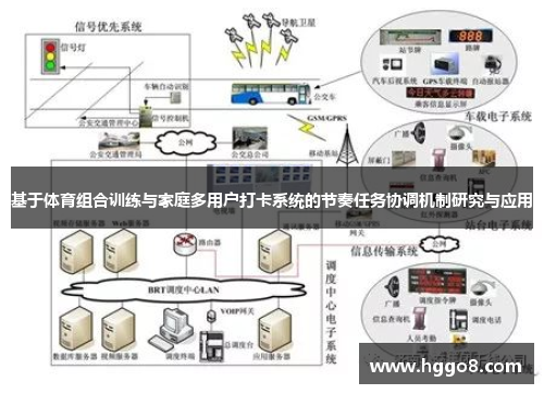 基于体育组合训练与家庭多用户打卡系统的节奏任务协调机制研究与应用